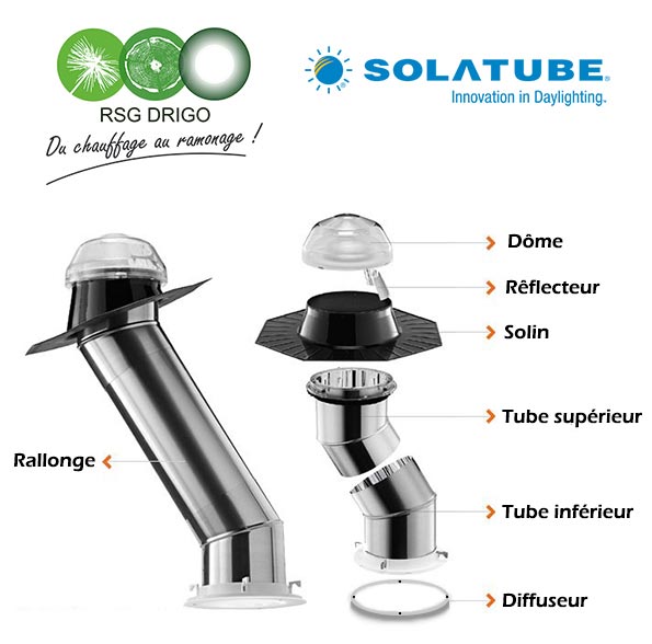 installateur solatube ariège installateur solatube ariège